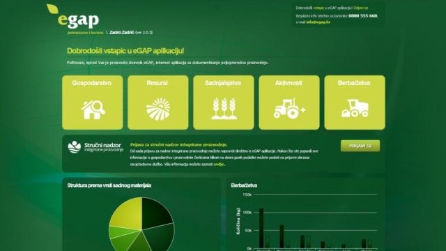 „Agroklub“ nudi poljoprivrednicima besplatne informacije