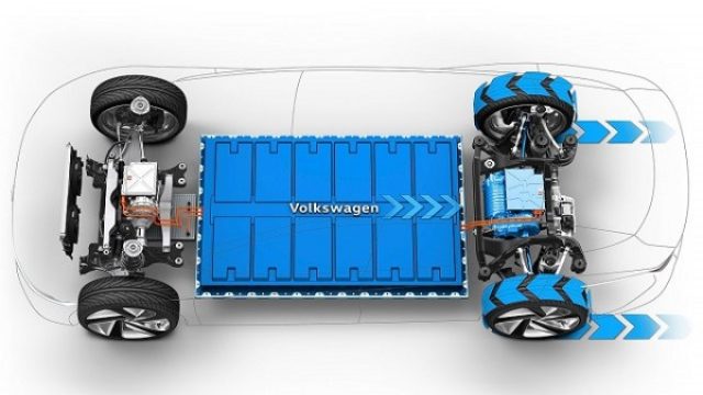 MEB platforma za 15 miliona električnih VW-a